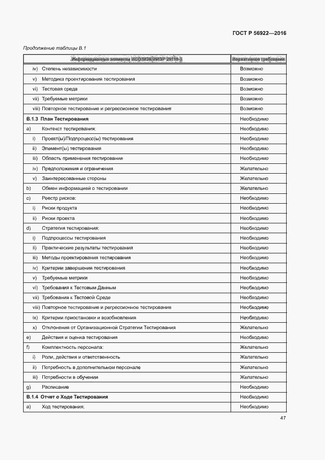 Страница 53 ГОСТ Р 56922-2016