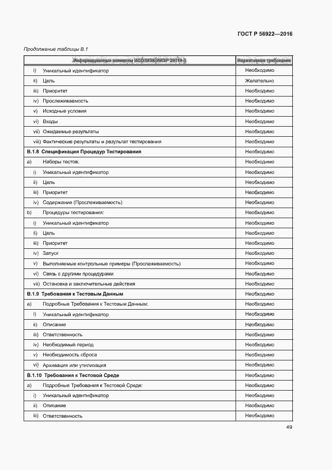 Страница 55 ГОСТ Р 56922-2016