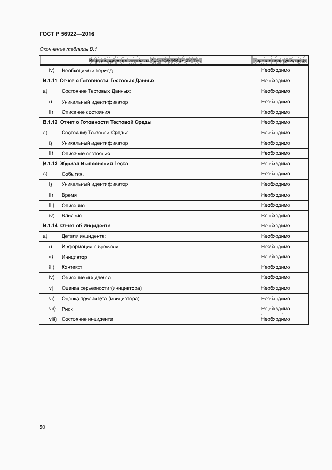 Страница 56 ГОСТ Р 56922-2016