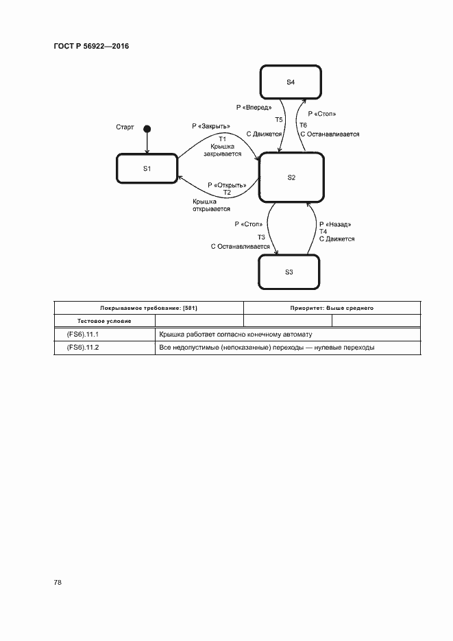 Страница 84 ГОСТ Р 56922-2016