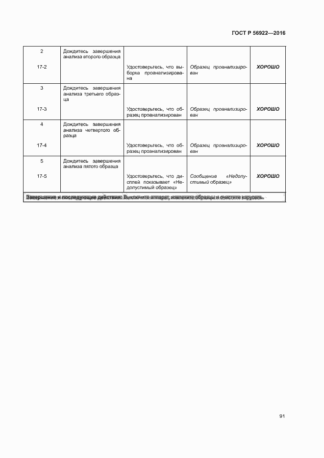 Страница 97 ГОСТ Р 56922-2016