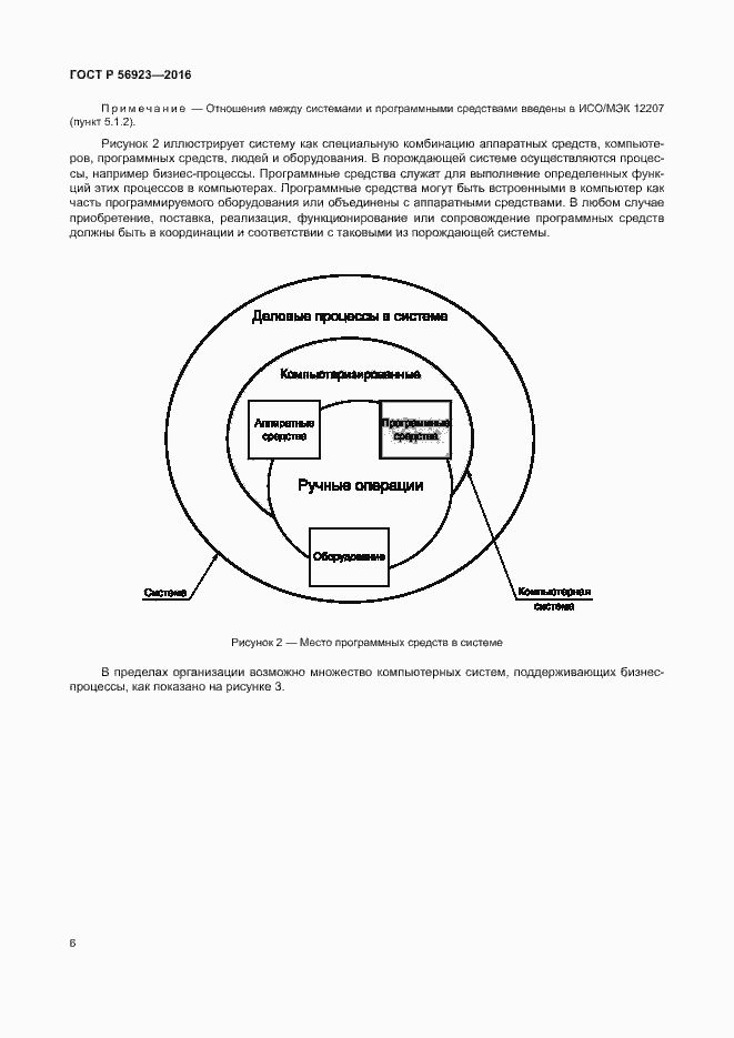 Страница 10 ГОСТ Р 56923-2016