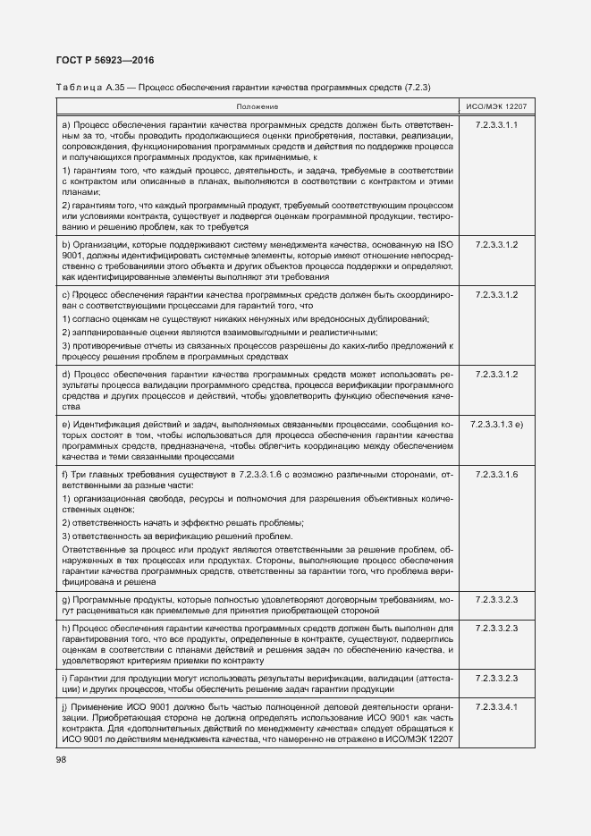 Страница 102 ГОСТ Р 56923-2016