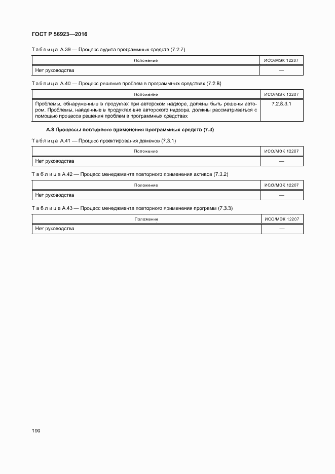 Страница 104 ГОСТ Р 56923-2016