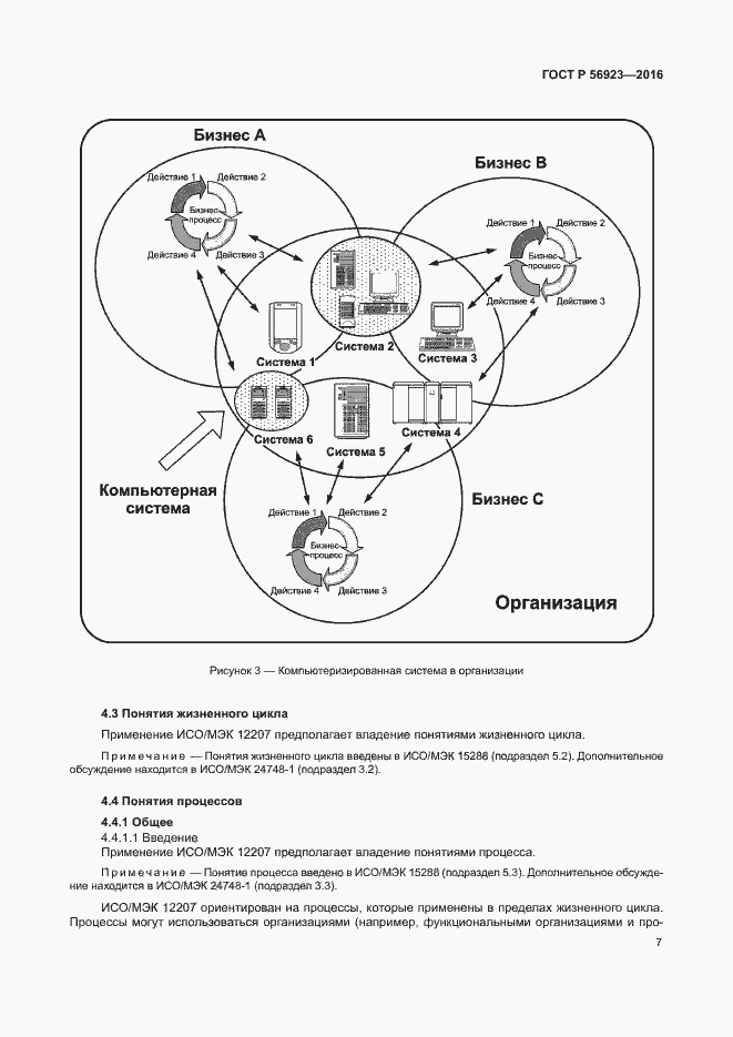 Страница 11 ГОСТ Р 56923-2016