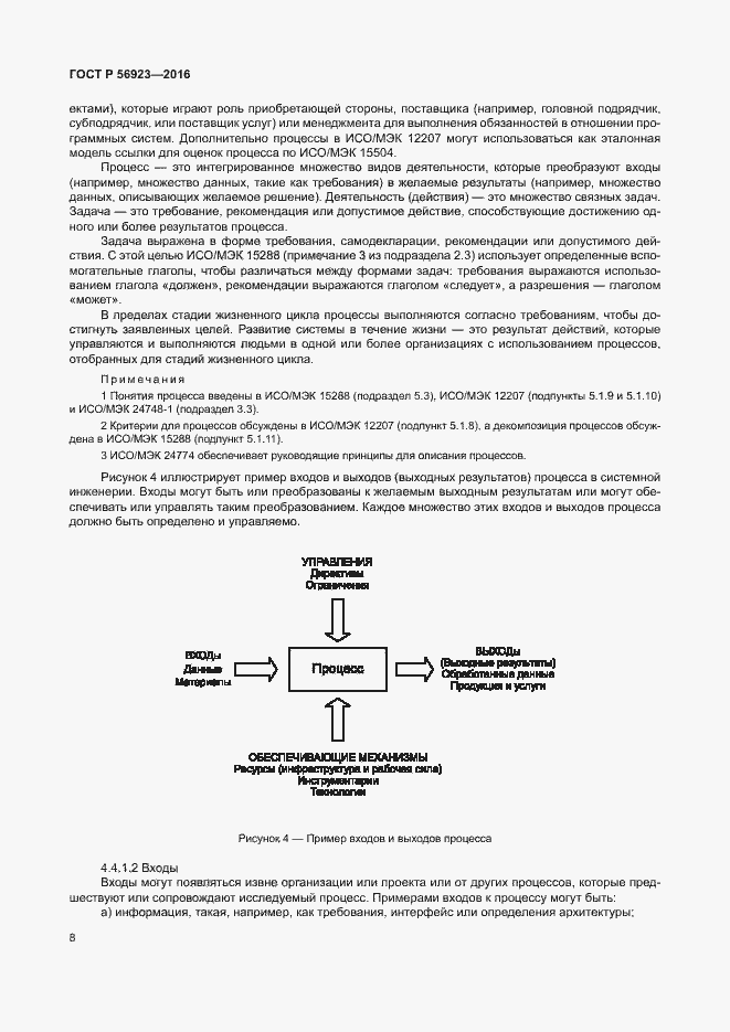 Страница 12 ГОСТ Р 56923-2016