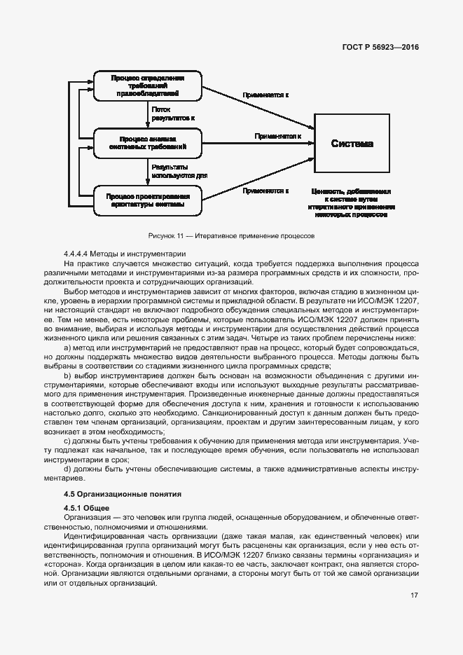 Страница 21 ГОСТ Р 56923-2016