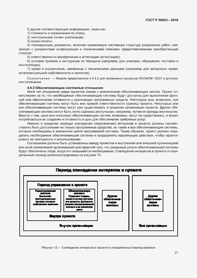 Страница 25 ГОСТ Р 56923-2016