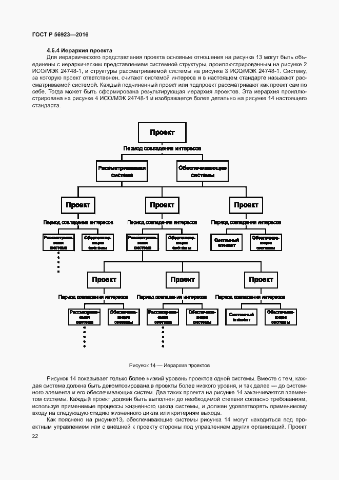 Страница 26 ГОСТ Р 56923-2016