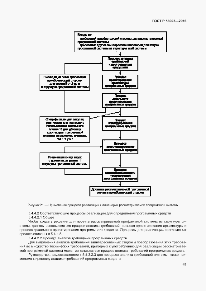 Страница 49 ГОСТ Р 56923-2016