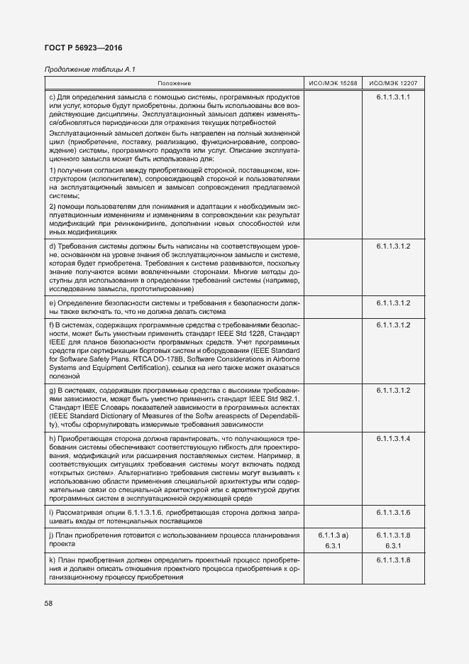 Страница 62 ГОСТ Р 56923-2016