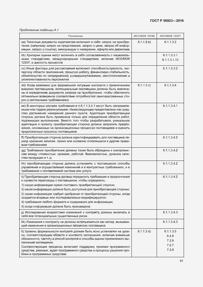 Страница 65 ГОСТ Р 56923-2016