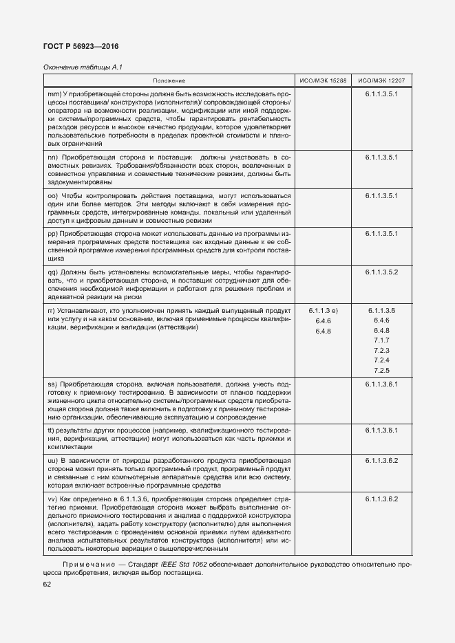 Страница 66 ГОСТ Р 56923-2016
