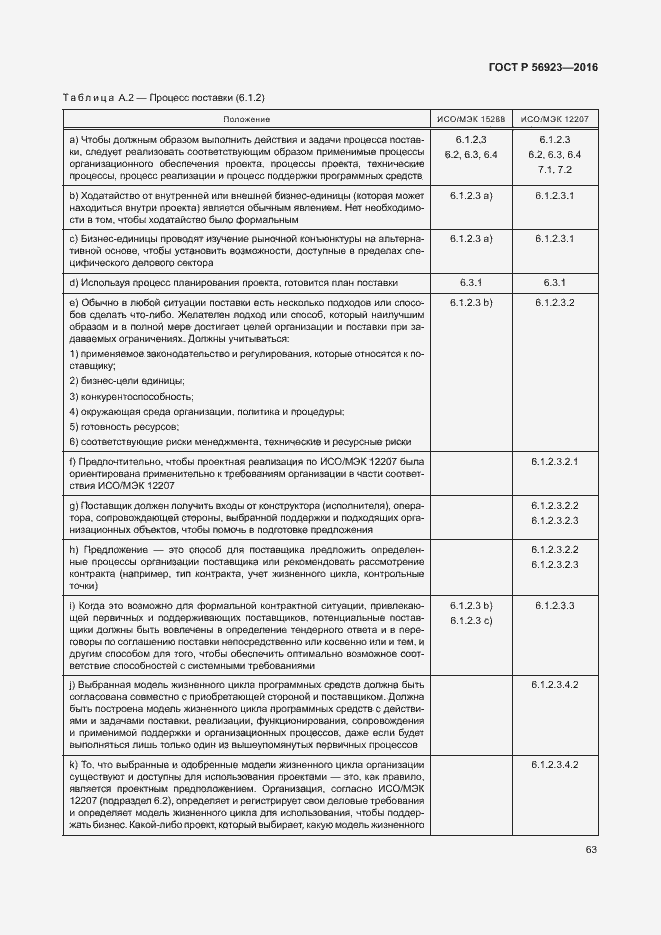 Страница 67 ГОСТ Р 56923-2016