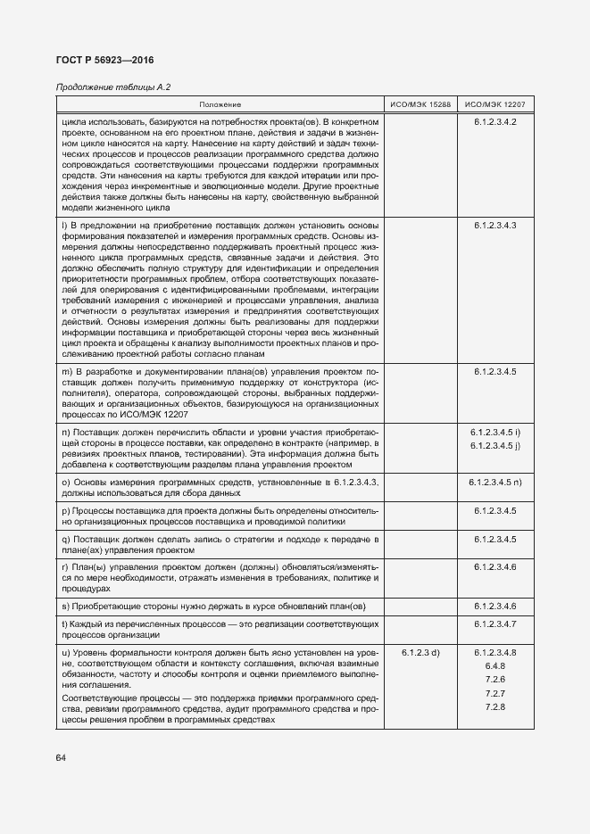 Страница 68 ГОСТ Р 56923-2016