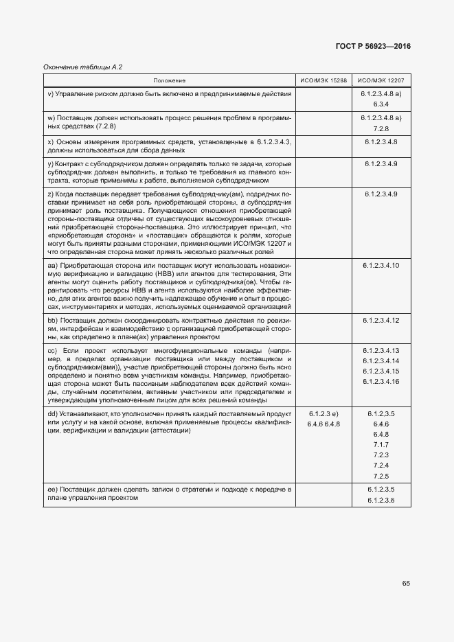 Страница 69 ГОСТ Р 56923-2016