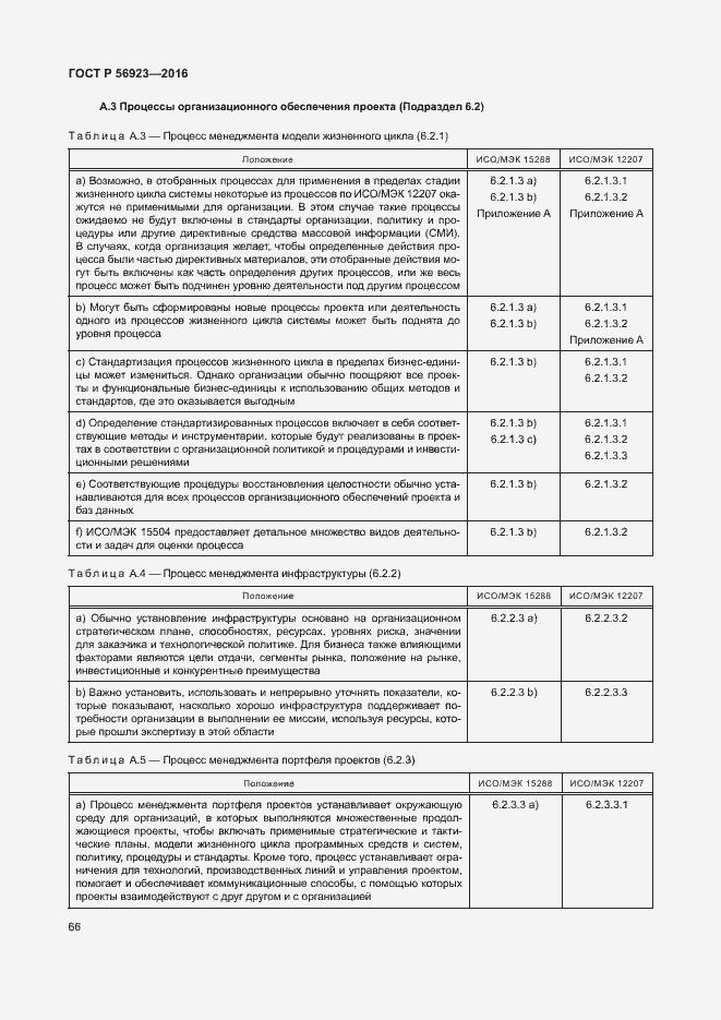 Страница 70 ГОСТ Р 56923-2016
