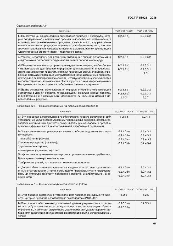 Страница 71 ГОСТ Р 56923-2016