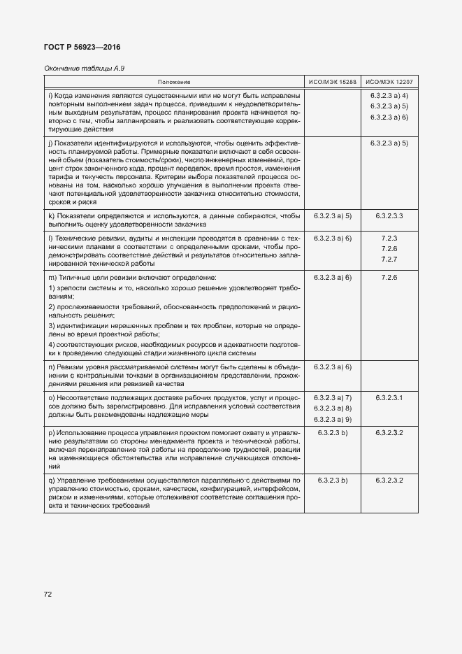 Страница 76 ГОСТ Р 56923-2016