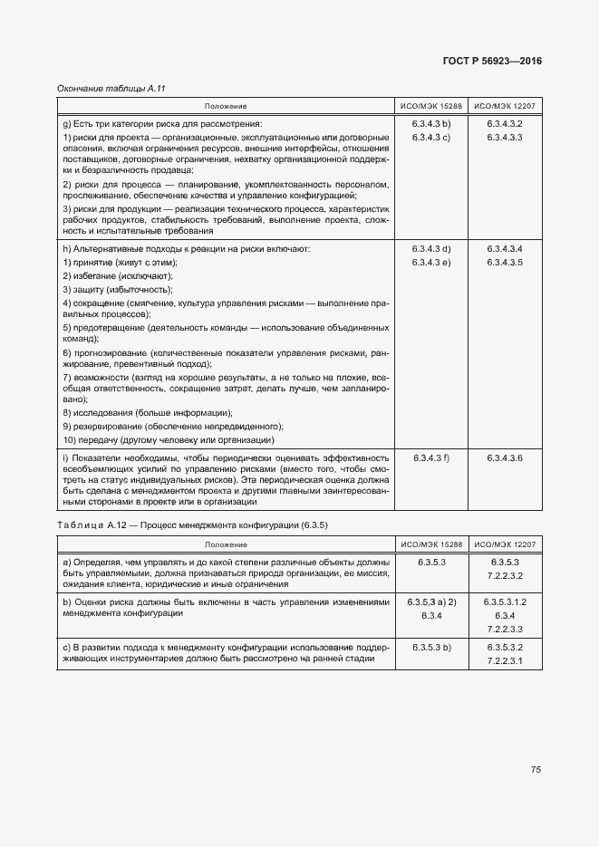 Страница 79 ГОСТ Р 56923-2016