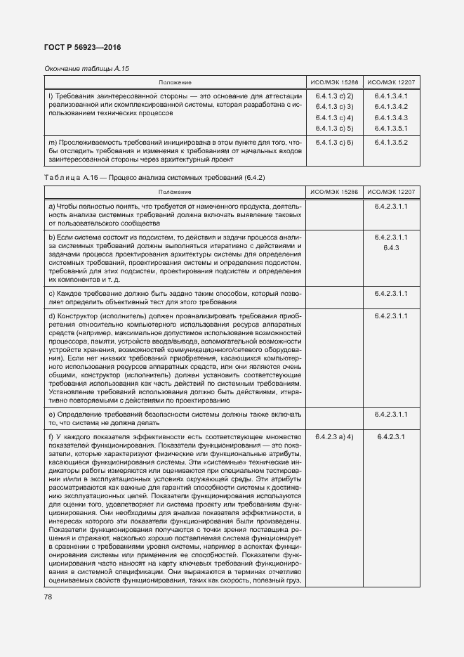 Страница 82 ГОСТ Р 56923-2016