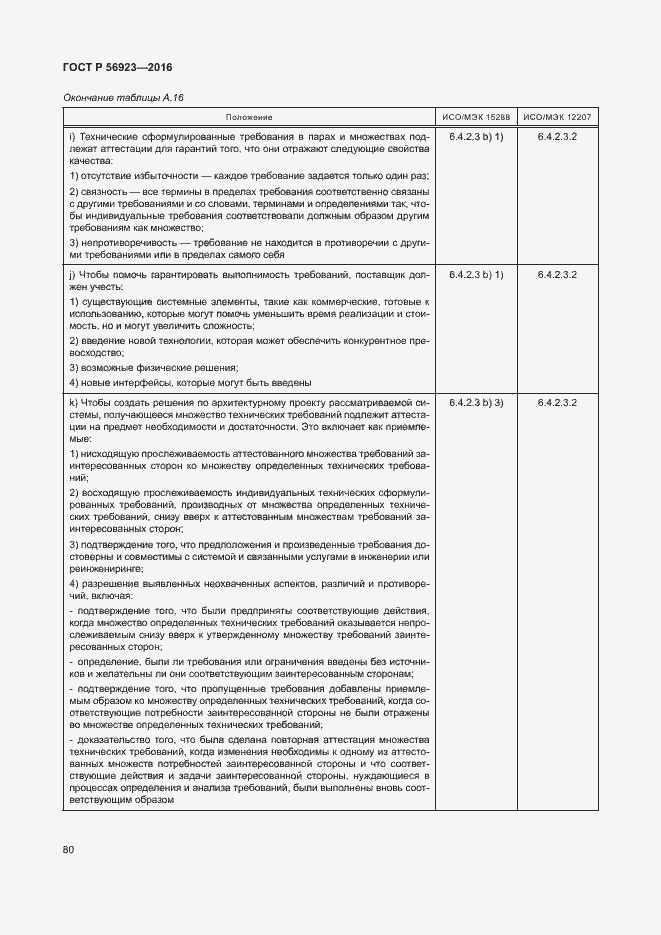 Страница 84 ГОСТ Р 56923-2016