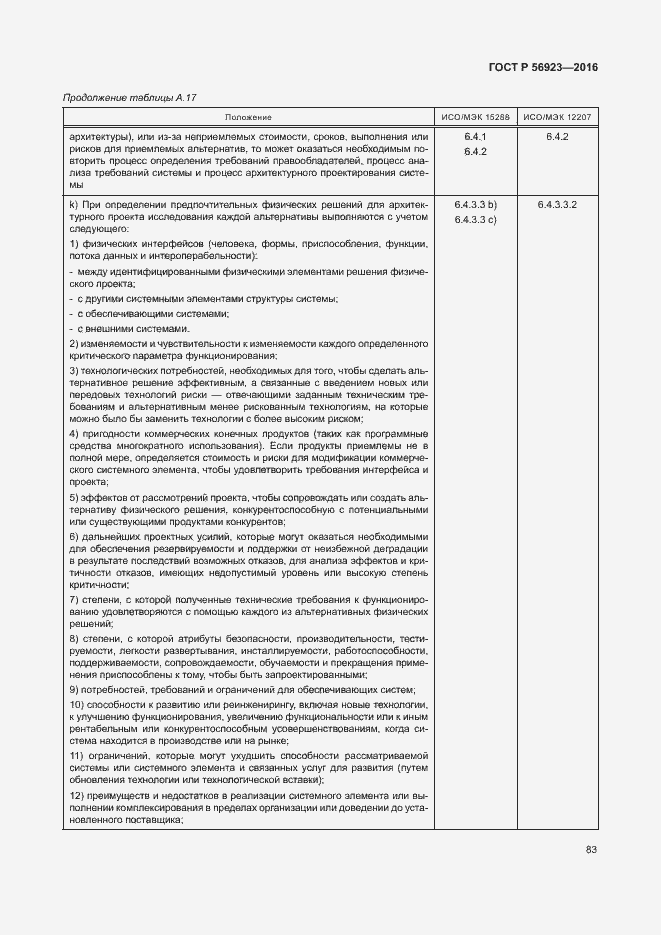 Страница 87 ГОСТ Р 56923-2016