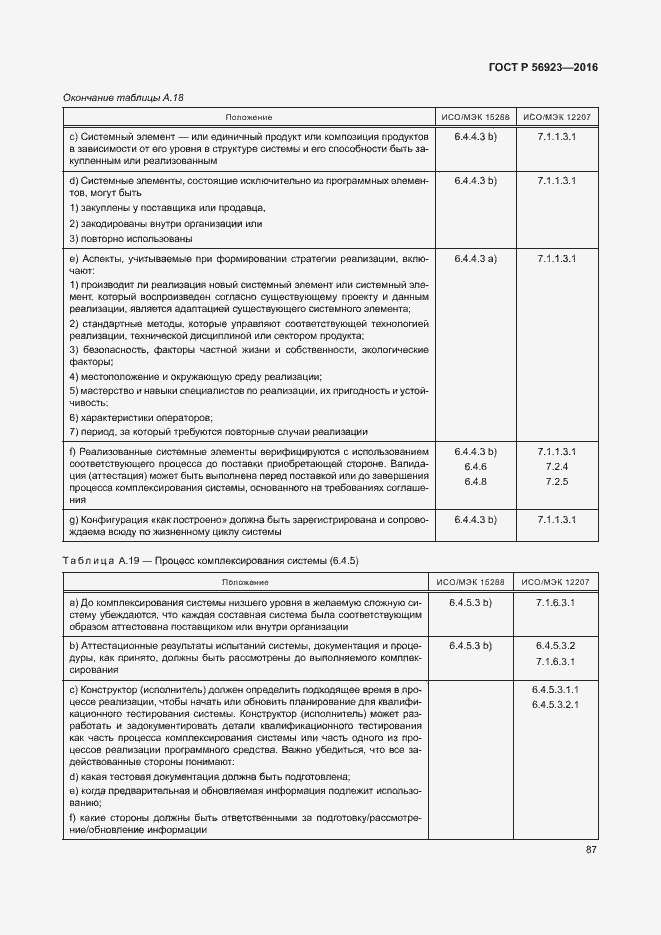 Страница 91 ГОСТ Р 56923-2016