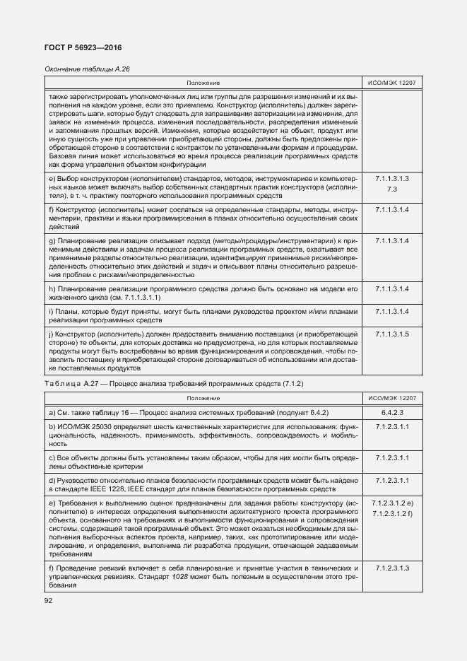 Страница 96 ГОСТ Р 56923-2016