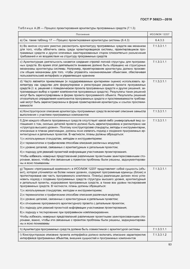 Страница 97 ГОСТ Р 56923-2016