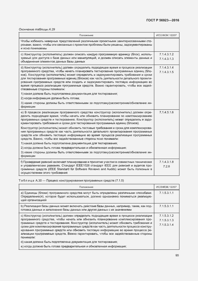 Страница 99 ГОСТ Р 56923-2016