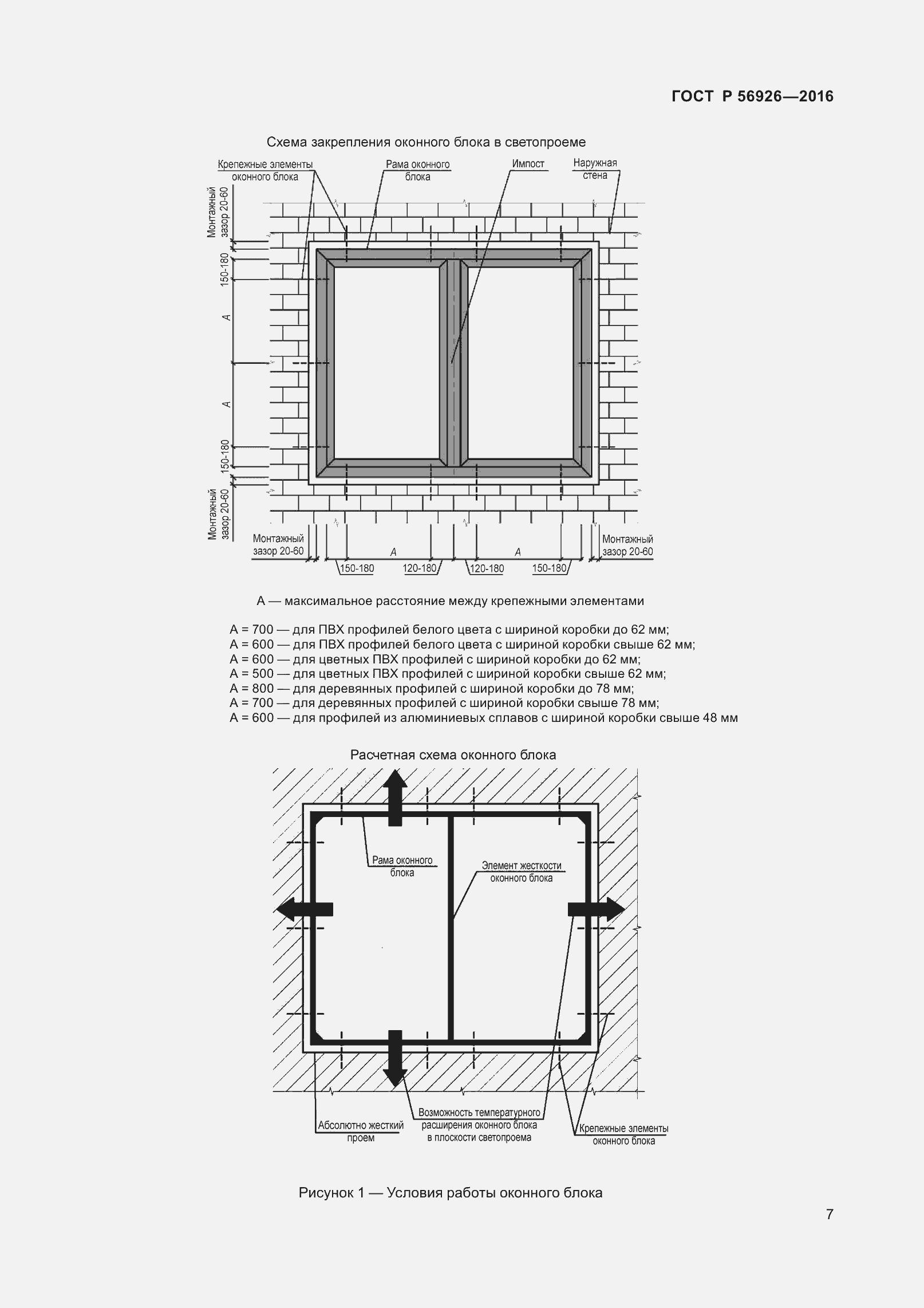 Страница 12 ГОСТ Р 56926-2016