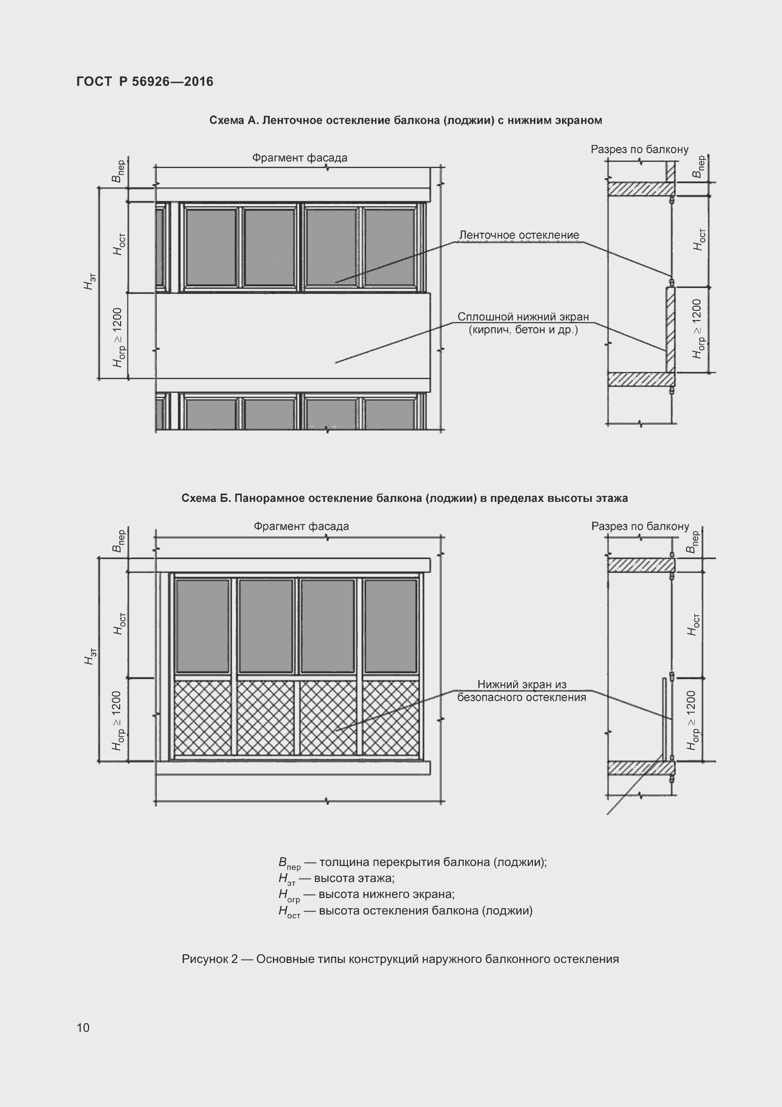Страница 15 ГОСТ Р 56926-2016