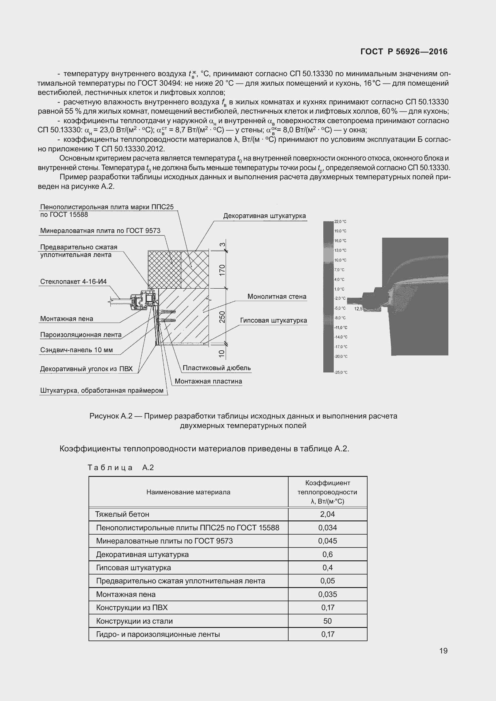 Страница 24 ГОСТ Р 56926-2016
