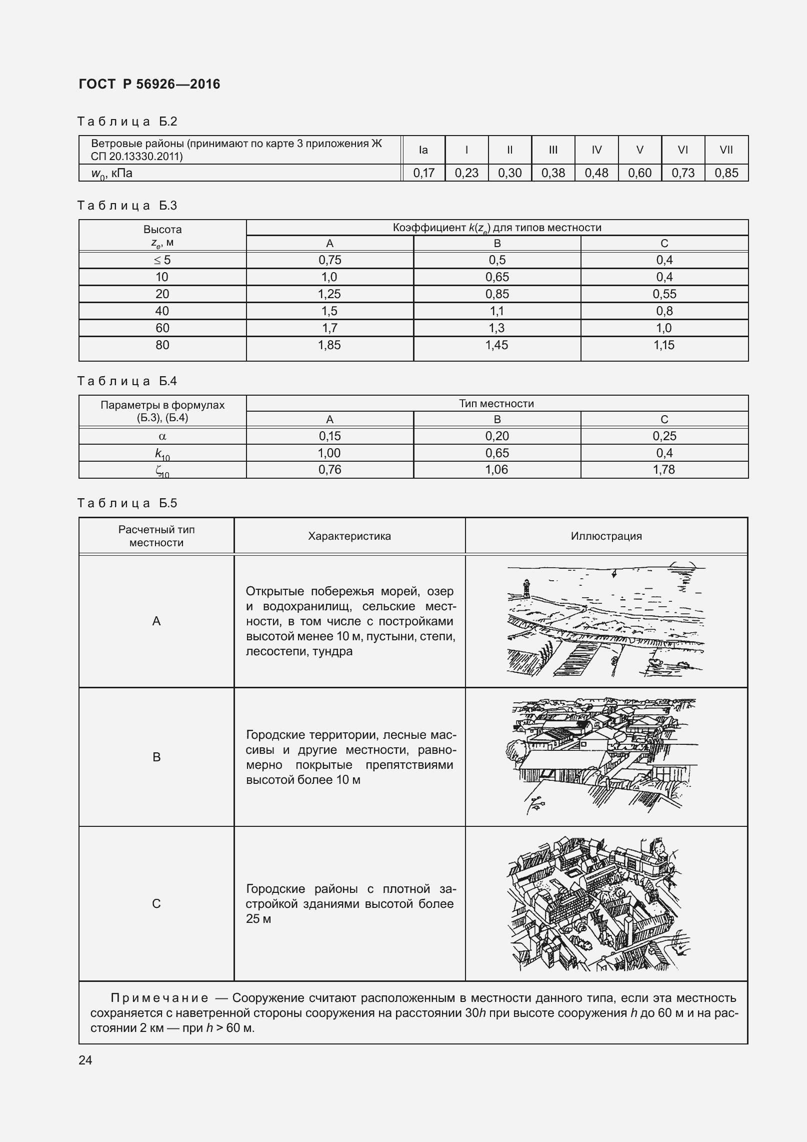 Страница 29 ГОСТ Р 56926-2016