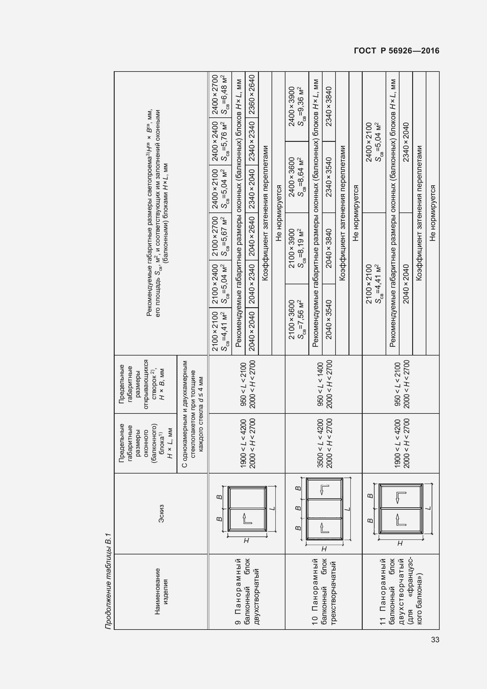 Страница 38 ГОСТ Р 56926-2016