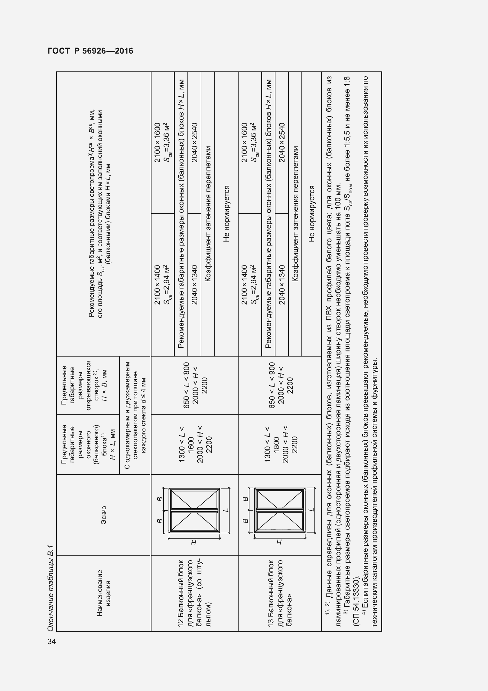 Страница 39 ГОСТ Р 56926-2016
