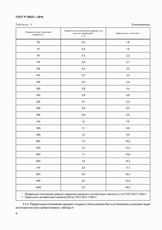 Страница 10 ГОСТ Р 56927-2016