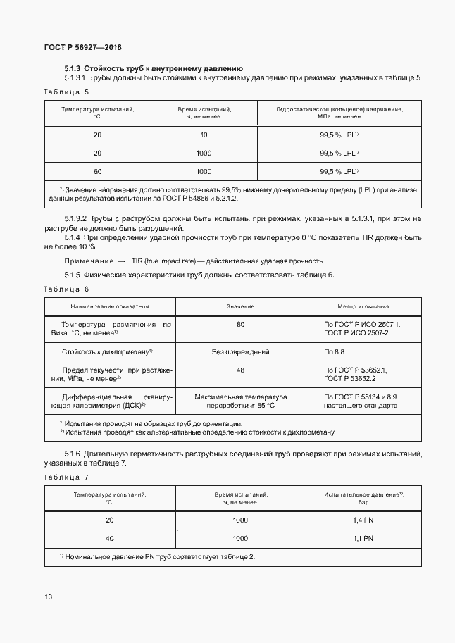 Страница 14 ГОСТ Р 56927-2016