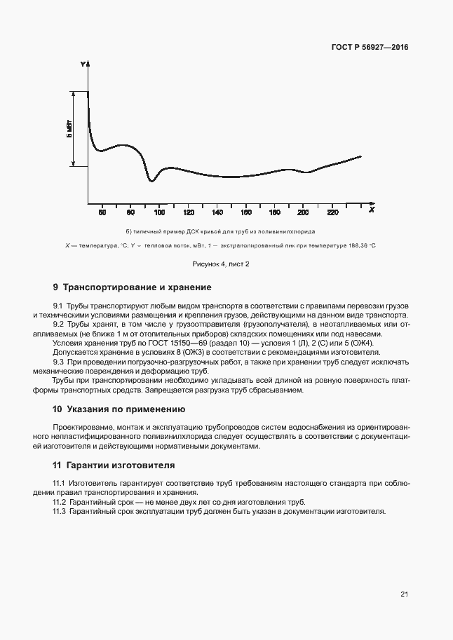 Страница 25 ГОСТ Р 56927-2016