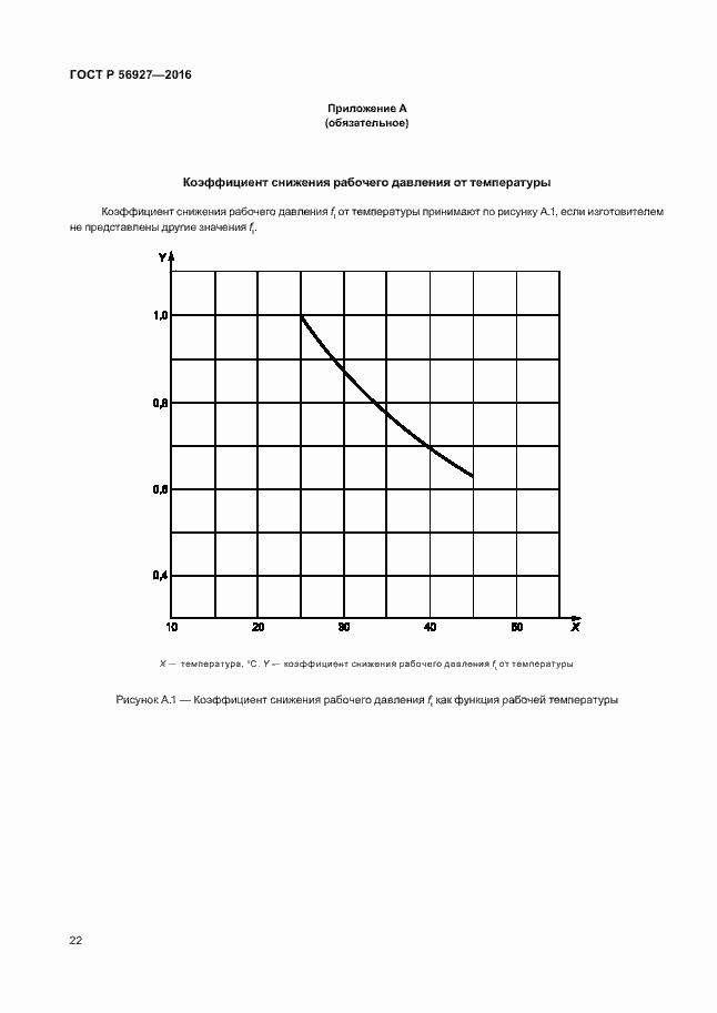 Страница 26 ГОСТ Р 56927-2016