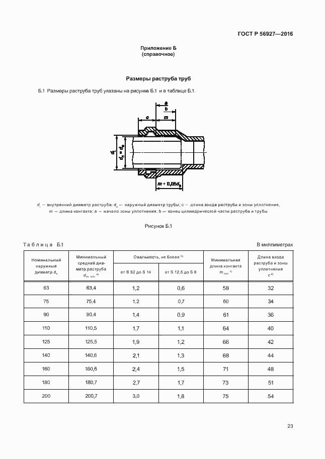 Страница 27 ГОСТ Р 56927-2016