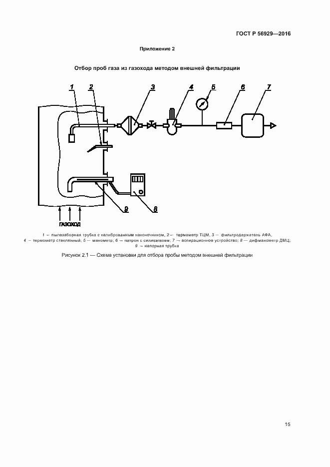 Страница 18 ГОСТ Р 56929-2016