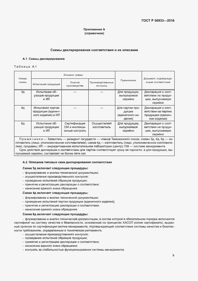 Страница 13 ГОСТ Р 56933-2016