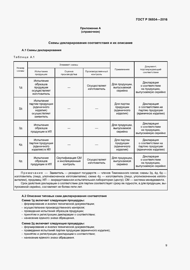 Страница 13 ГОСТ Р 56934-2016