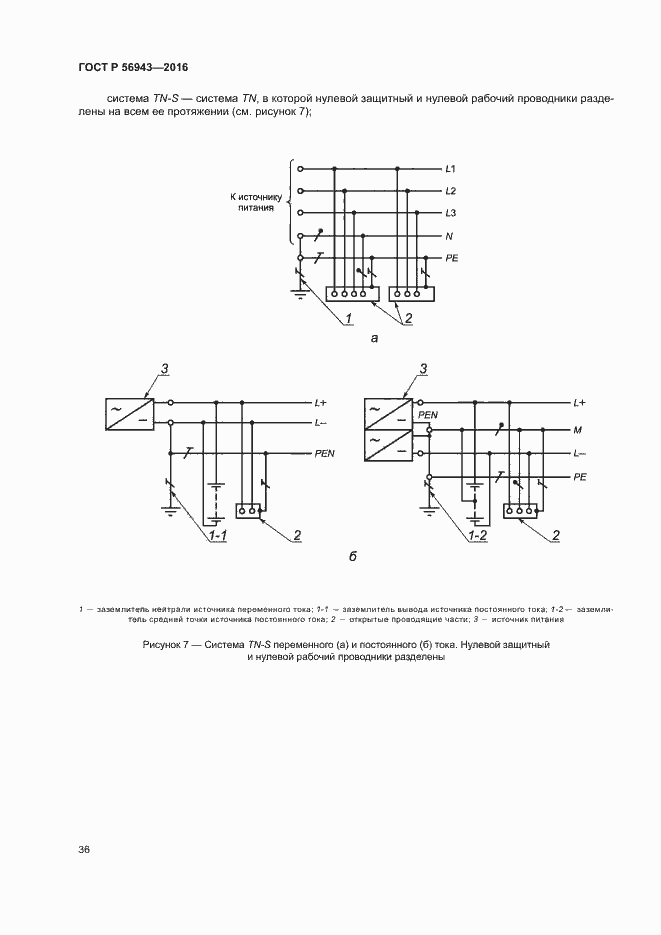 Страница 40 ГОСТ Р 56943-2016