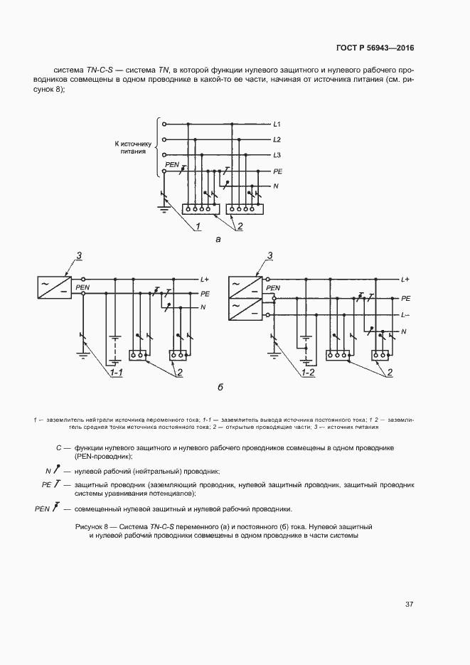 Страница 41 ГОСТ Р 56943-2016