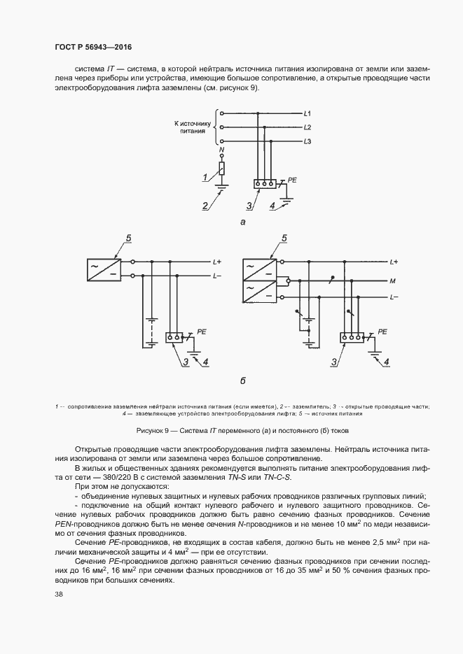 Страница 42 ГОСТ Р 56943-2016