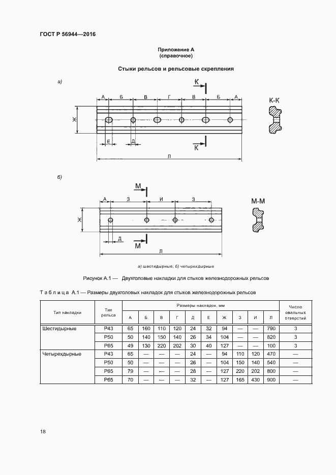 Страница 22 ГОСТ Р 56944-2016