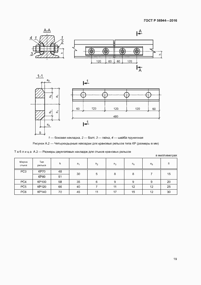 Страница 23 ГОСТ Р 56944-2016